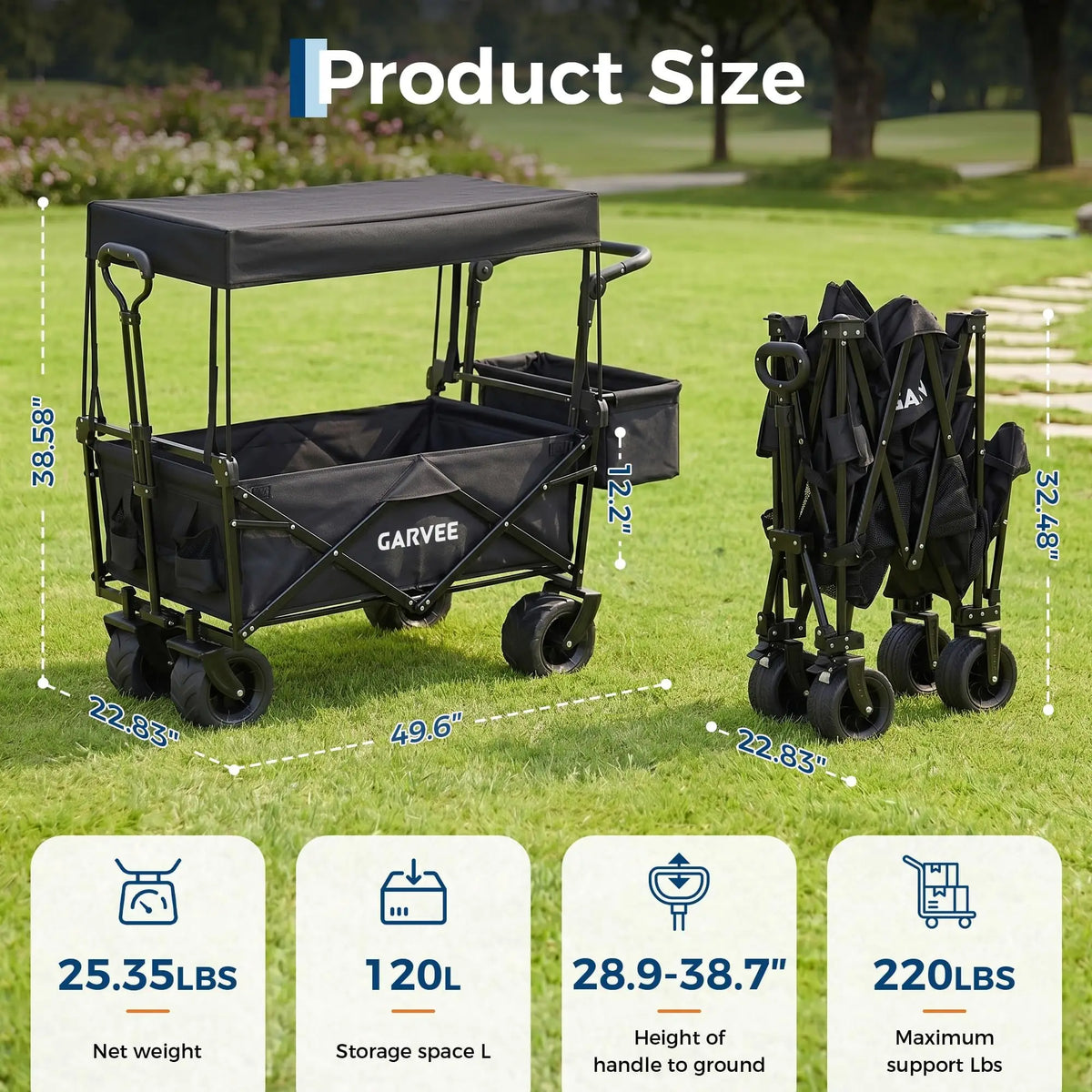 220LB Folding Utility Wagon Cart With Removable Canopy Tailgates Storage Pocket Push Pull Outdoor Beach Camping Garden Grocery Hauler
