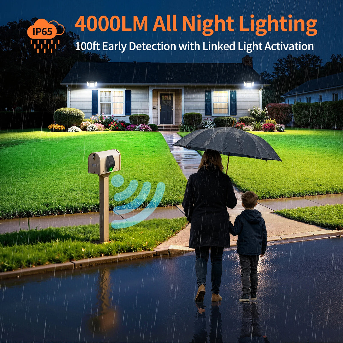 intelamp Outdoor Solar Flood Lights 20000mAh 3 Color With Super Large Solar Panel 16.4 FT Cable For Yard Backyard Porch Driveway