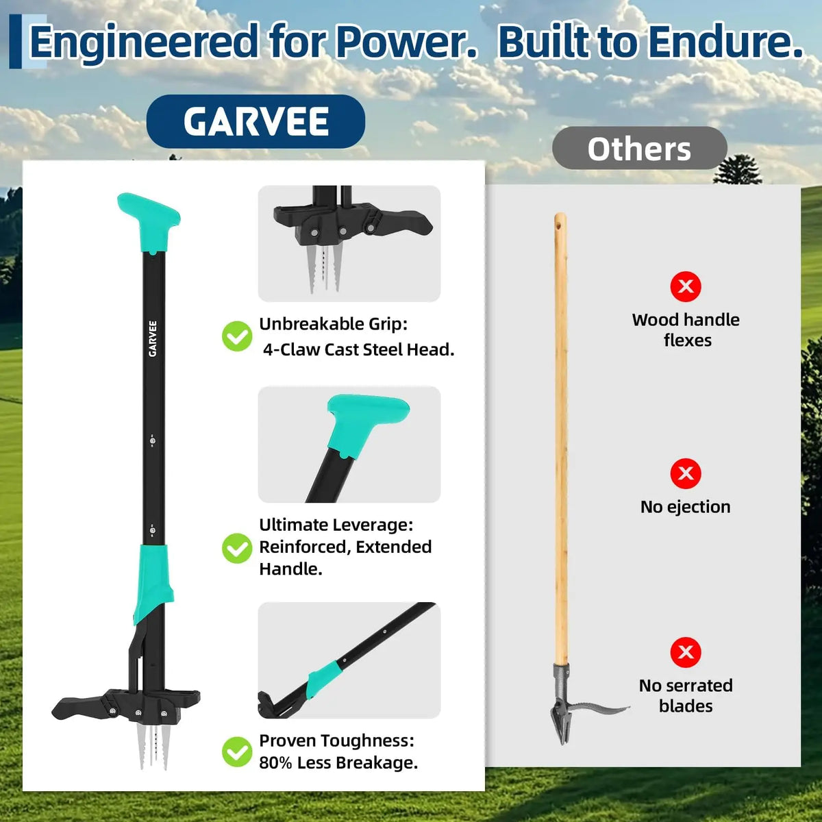 Long Handle Stand Up Weed Puller,No Bending, Easy Eject–Removes Weeds Effortlessly, Sturdy Foot Pedal & Lightweight Aluminum Weeding Tool,Back Saving Garden Gifts for Seniors