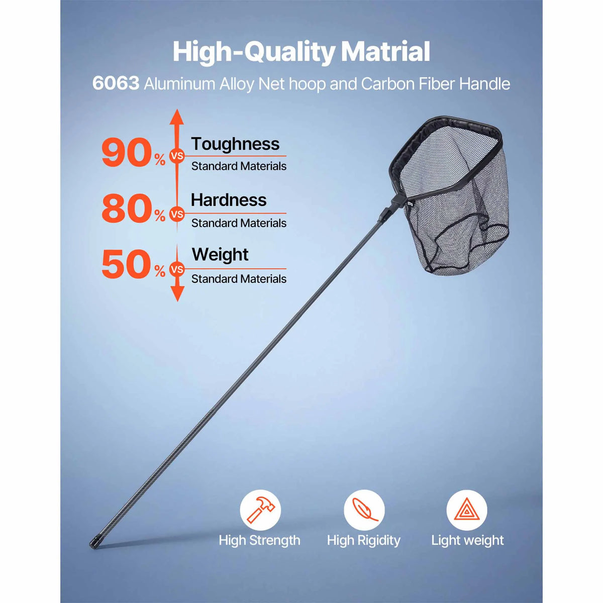 SucceBuy Fishing Net Foldable Landing Nets with Telescopic Handle Lightweight Carbon Fiber/6063 Aluminum Fish Gear for Boat Pond